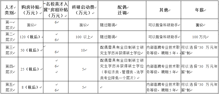 1512364830864896.png 表.png