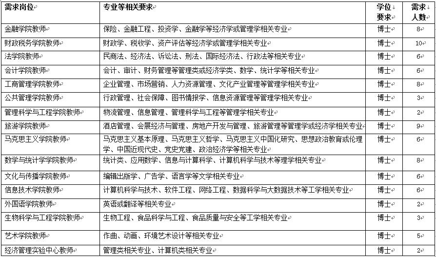 1512367560596700.png 表1.png