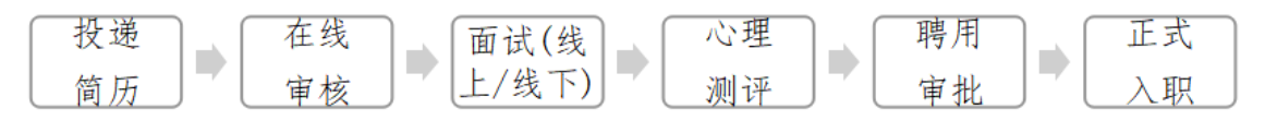 PM{N8(RBV4[FCS)ZY9E28JT.png
